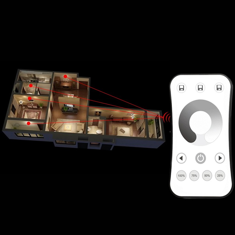 LED ovladač RF10 1 okruh