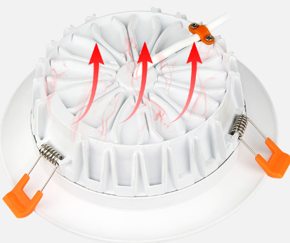 LED panel RGB+Dual-White 18W (2.4GHz)