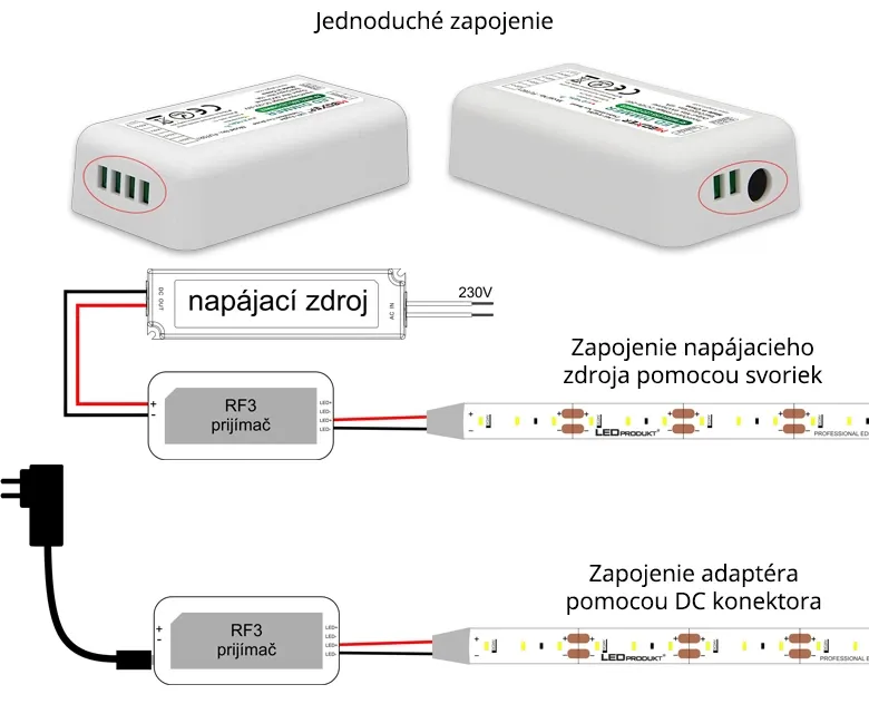 LED ovládač LDPT-RF3 - 2,4GHz (FUT021)