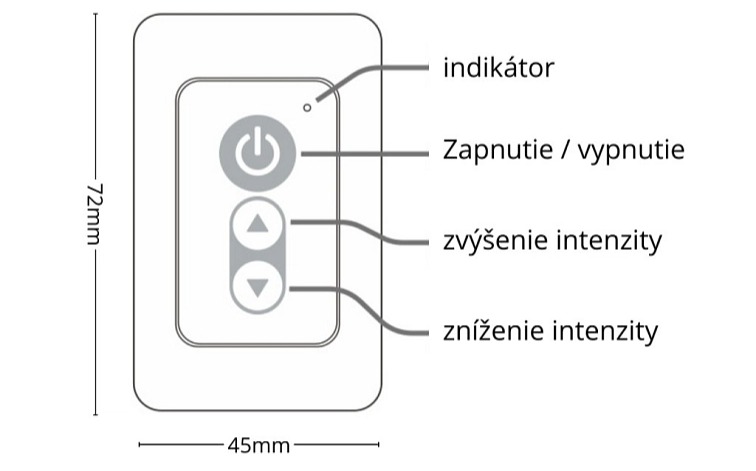 LED ovládač RF8 (IP63) - nástenný