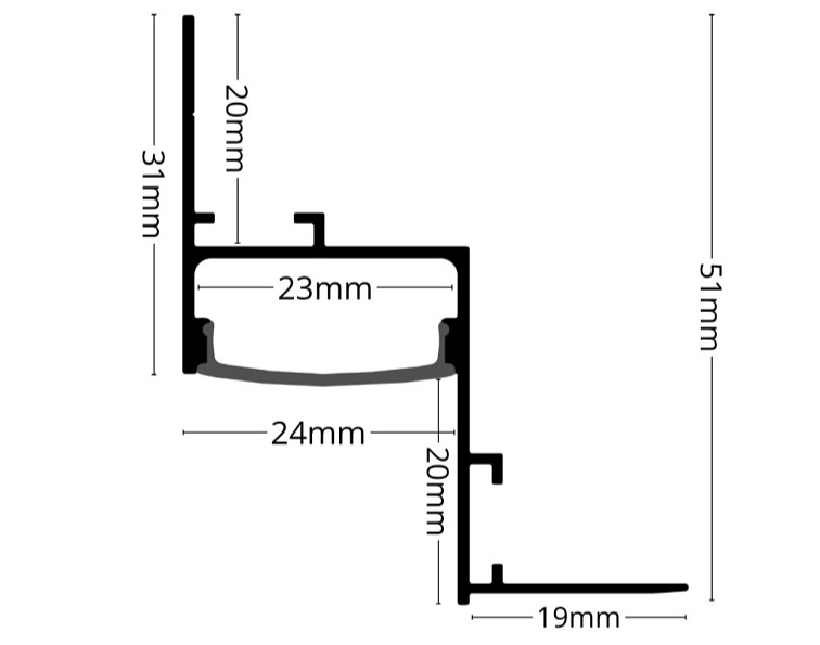 LED lišta SDK WALL-GLOW