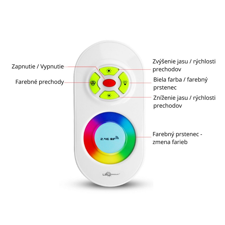 LED RGB ovladač RF9 - 2,4GHz (FUT020)