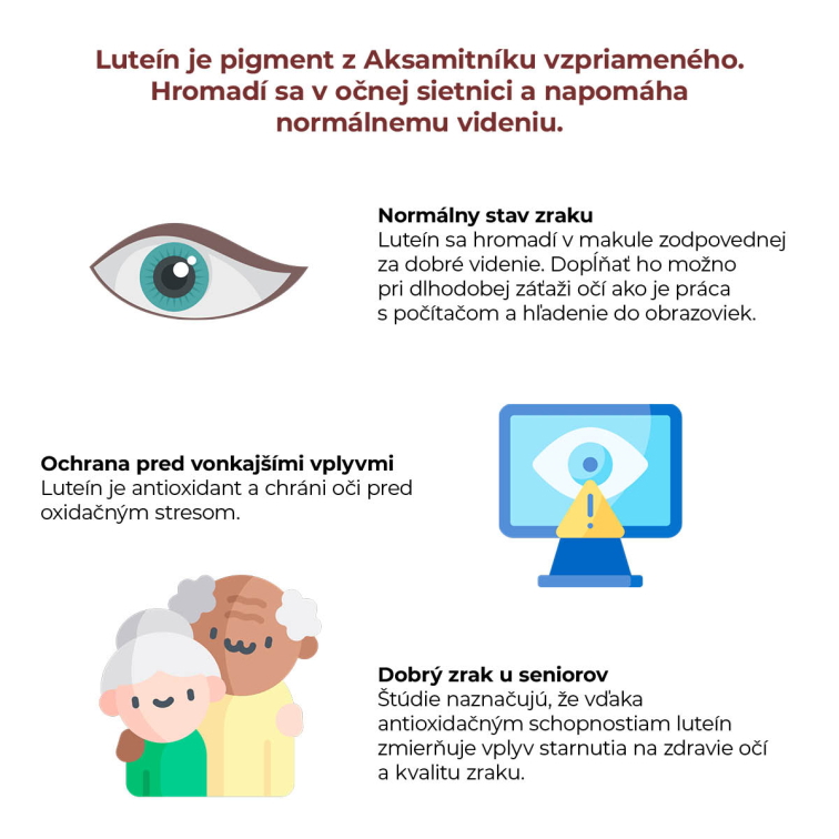 Lutein 60 kapsúl