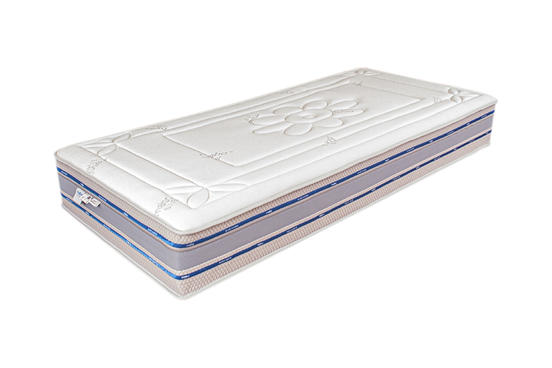 Latexová matrace Megalat Soft