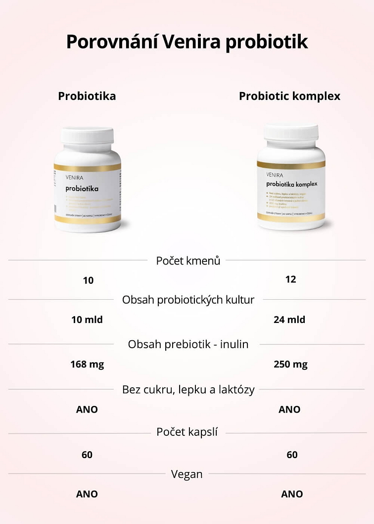 VENIRA probiotic komplex