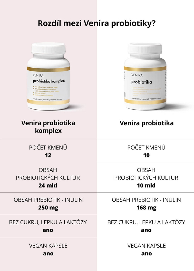 VENIRA probiotic komplex