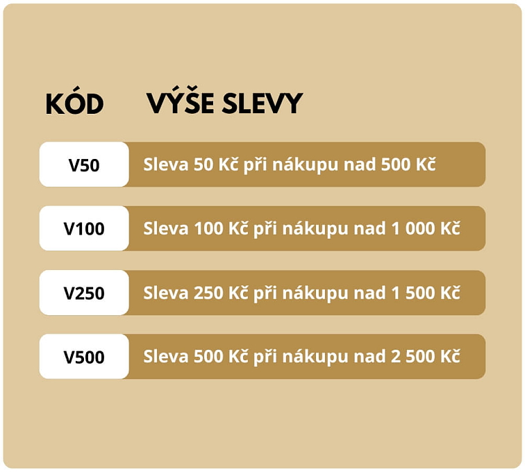Výhody nákupu u nás