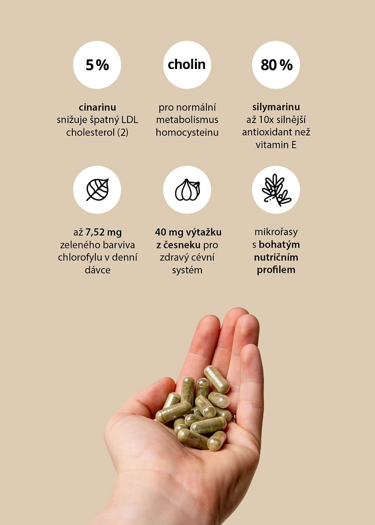 VENIRA PREMIUM detox + podpora funkce jater