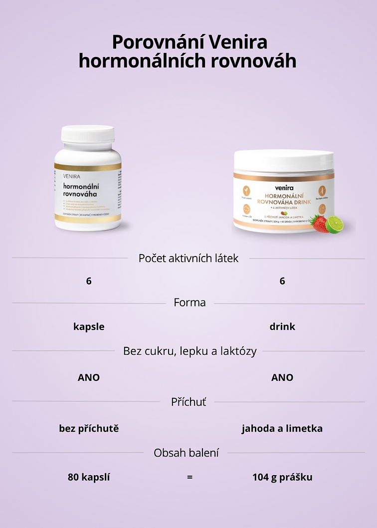 VENIRA hormonální rovnováha drink