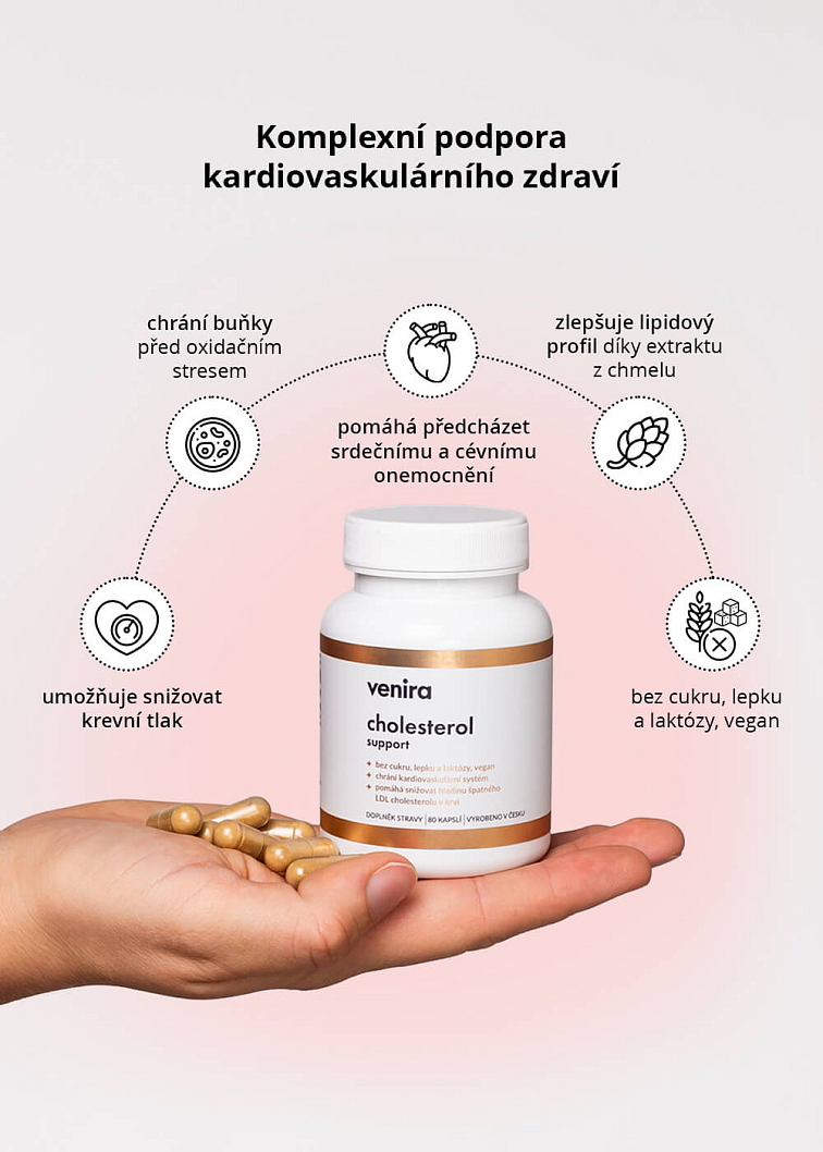 VENIRA cholesterol