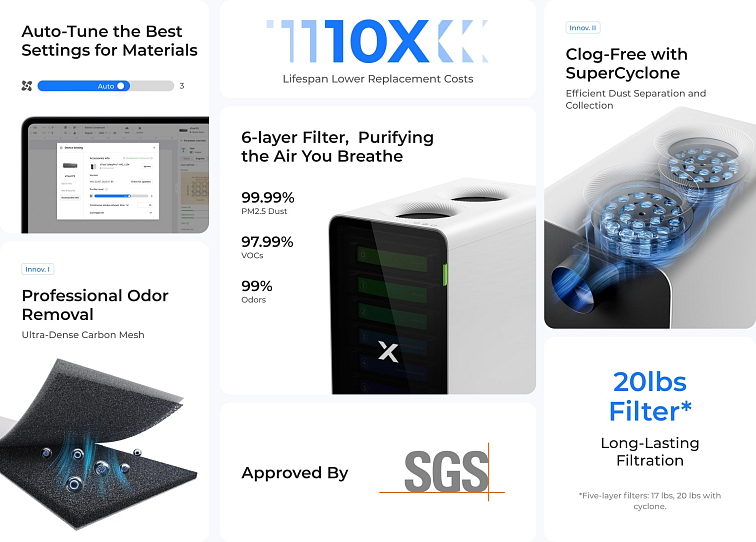 Čistička vzduchu xTool SafetyPro™ AP2 se systémem SuperCyclone