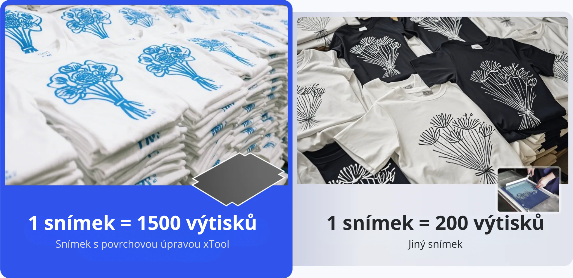 xTool Screen Printer S1, D1Pro, D1, P2, F1 Ultra: První laserové sítotiskové řešení