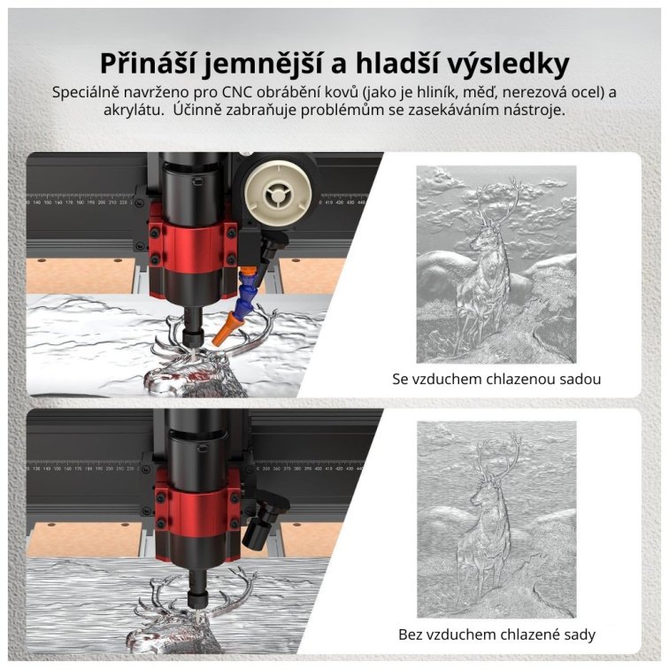 Sada vzduchového chlazení TWO TREES 500W pro TTC450/450 Pro, TTC6050 a TTCH40
