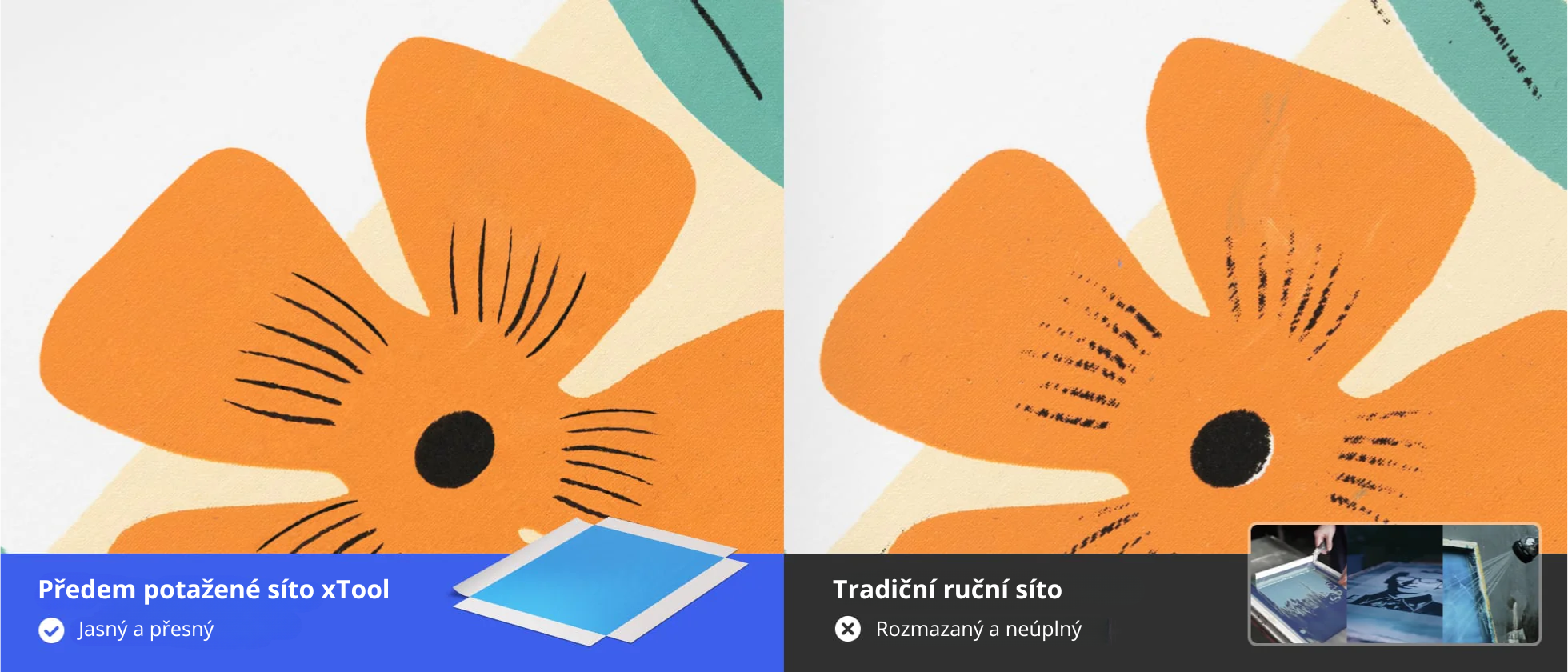 xTool Screen Printer S1, D1Pro, D1, P2, F1 Ultra: První laserové sítotiskové řešení