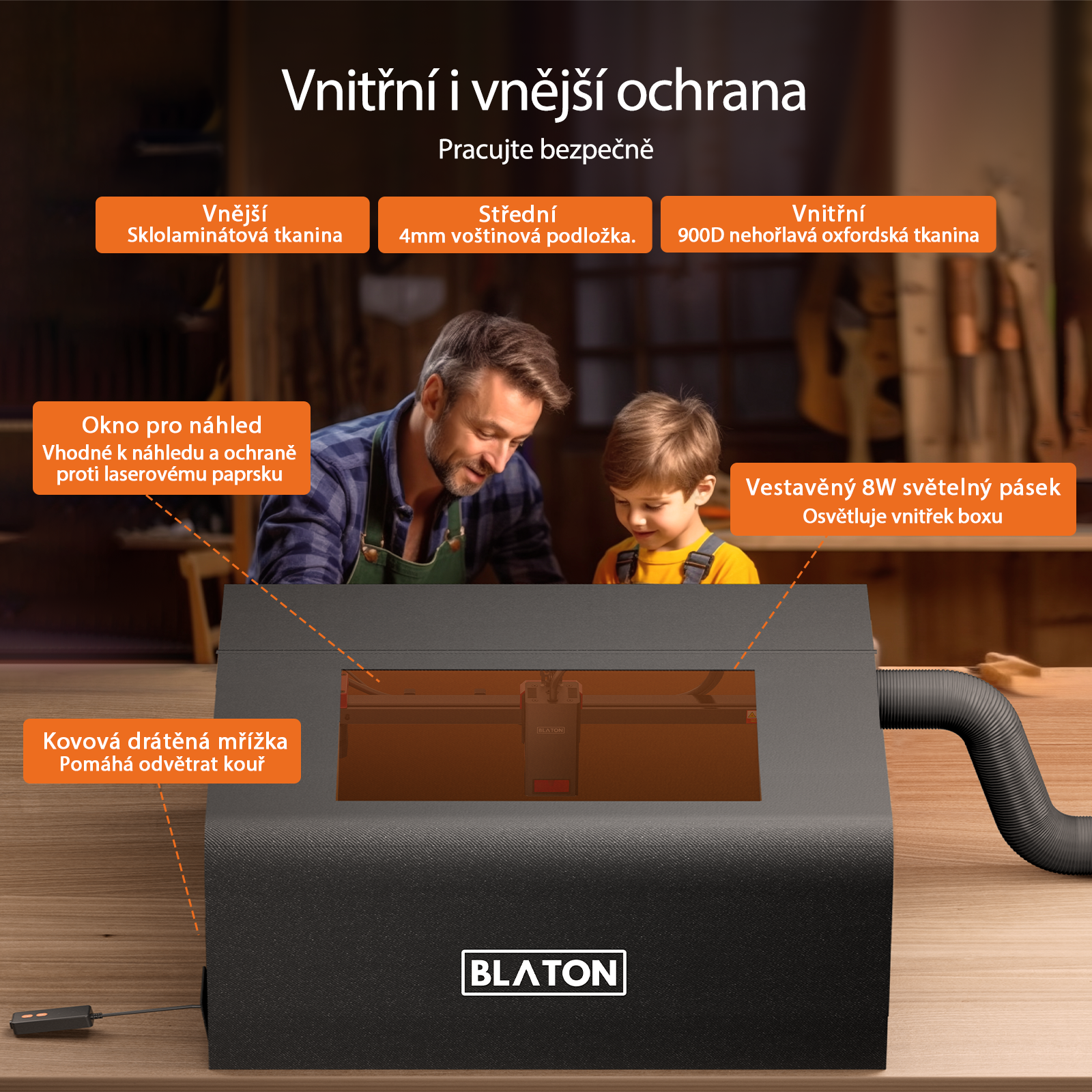 BLATON - Skládací kouřotěsný box (kryt)