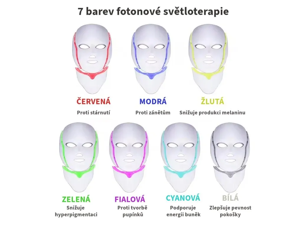 Mask-1 LED maska na obličej a krk