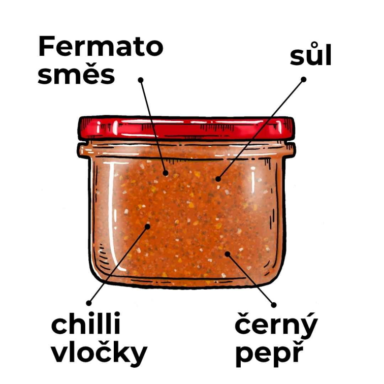 Ochucená sůl - Pálíto