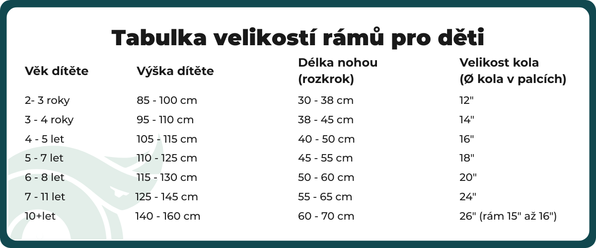 Canull XC 220 černá/červená 20"
