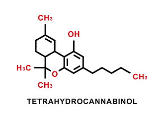 Hydrofilní THC voděrozpustné do 0,2%