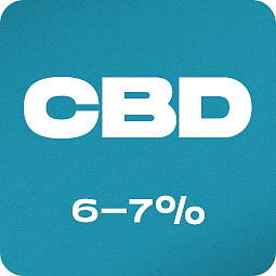 HHC PRE-ROLLS indoor joint