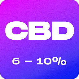 Blend - konopná směs s CBD,CBG,CBN