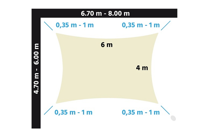 Nepromokavý trojúhelník EZ Breeze