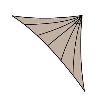 Nepromokavý trojúhelník solaria plus 75km/h