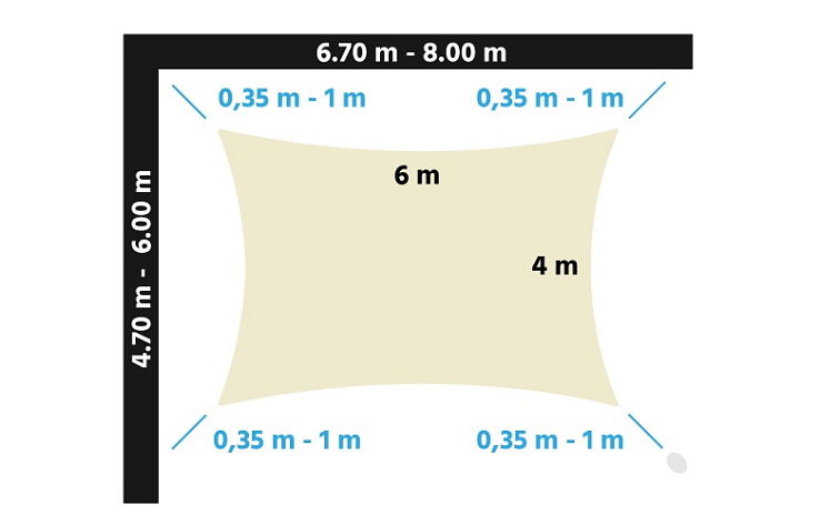Sluneční trojúhelník solaria plus 80km/h