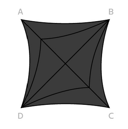 Sluneční čtverec solaria 60km/h