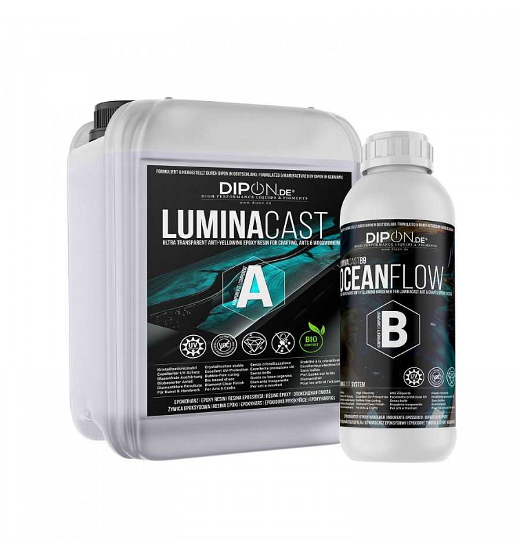 Certifikace pro styk s potravinami – Co znamená a proč je důležitá?