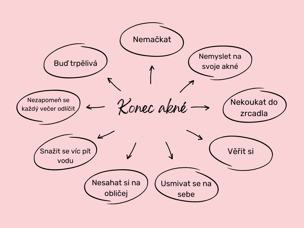 Akné v dospělosti : 5 tipů, co s ním?