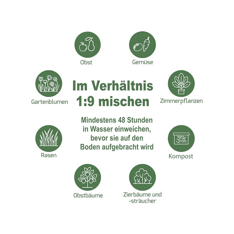 Biochar 60 l, Pflanzenkohle für den Boden