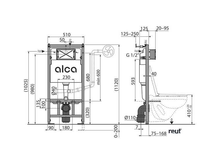 Alca plast Predstenové inštalácie Predstenový inštalačný modul na suchú inštaláciu, sadromodul AM101/1120