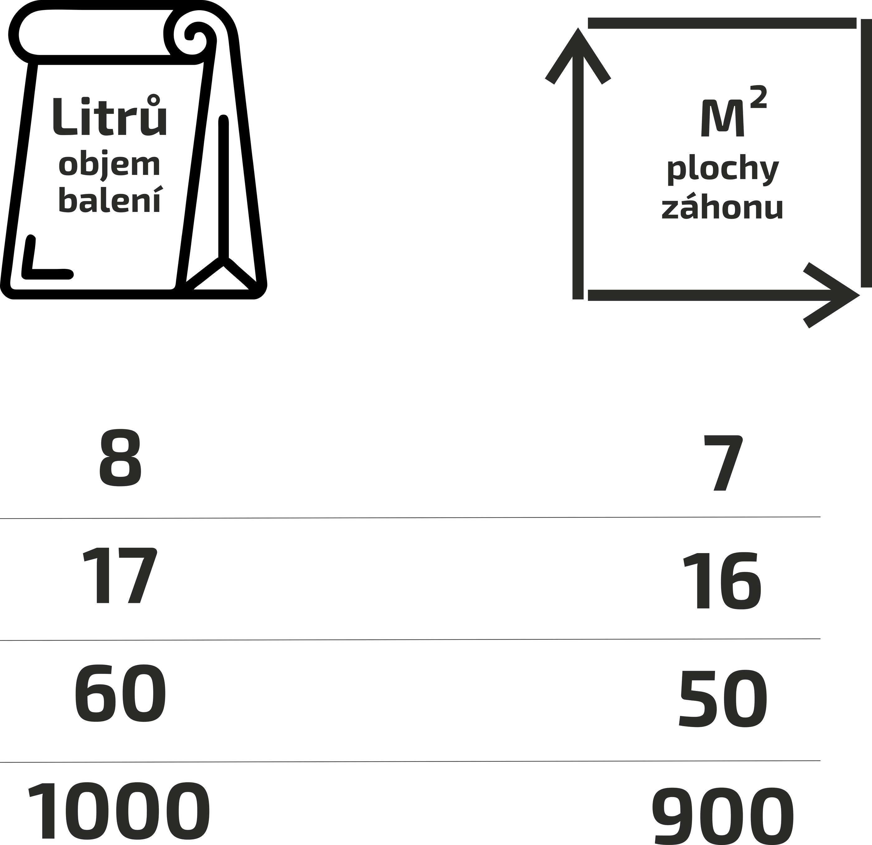 Biochar 8 l, aktivní uhlí do půdy