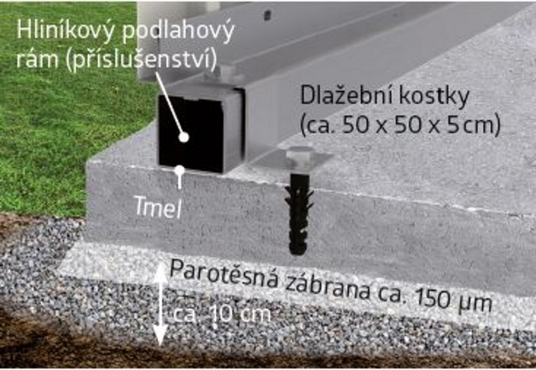 Záhradný domček NEO 180x180x222cm Biohort