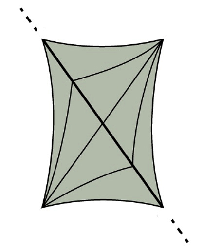 Rolovacia slnečná plachta solaria FURL Obdĺžnik