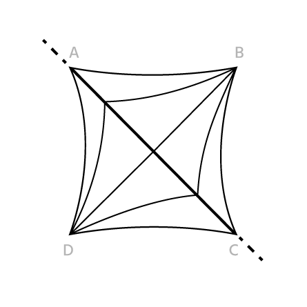 Rolovacia nepremokavá plachta solaria FURL Štvorec