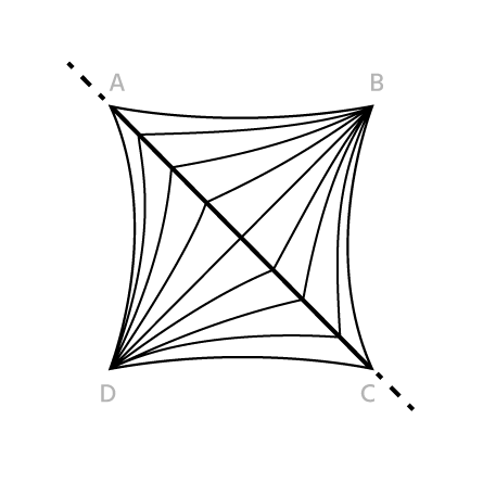 Rolovacia nepremokavá plachta solaria + PLUS FURL Štvorec