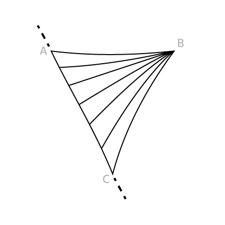 Rolovacia slnečná plachta solaria +PLUS FURL Trojuholník