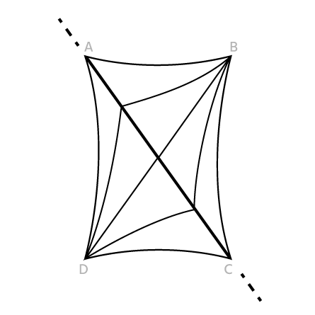 Rolovacia nepremokavá plachta solaria FURL Obdĺžnik