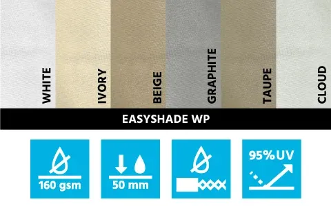 Nepremokavý Trojuholník nepravidelný EZ Breeze