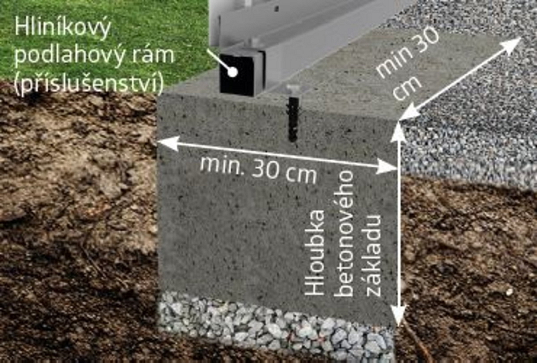 Záhradný domček NEO 180x180x222cm Biohort