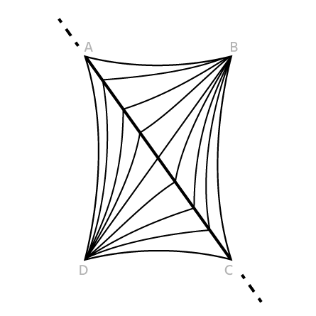 Rolovacia nepremokavá plachta solaria + PLUS FURL Obdĺžnik