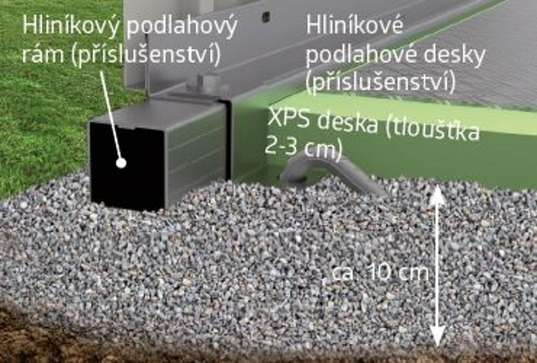 Záhradný domček NEO 180x180x222cm Biohort