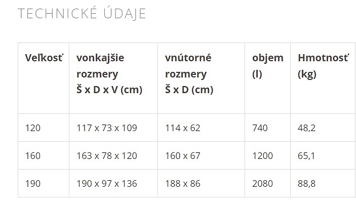 Úložný box STOREMAX Biohort