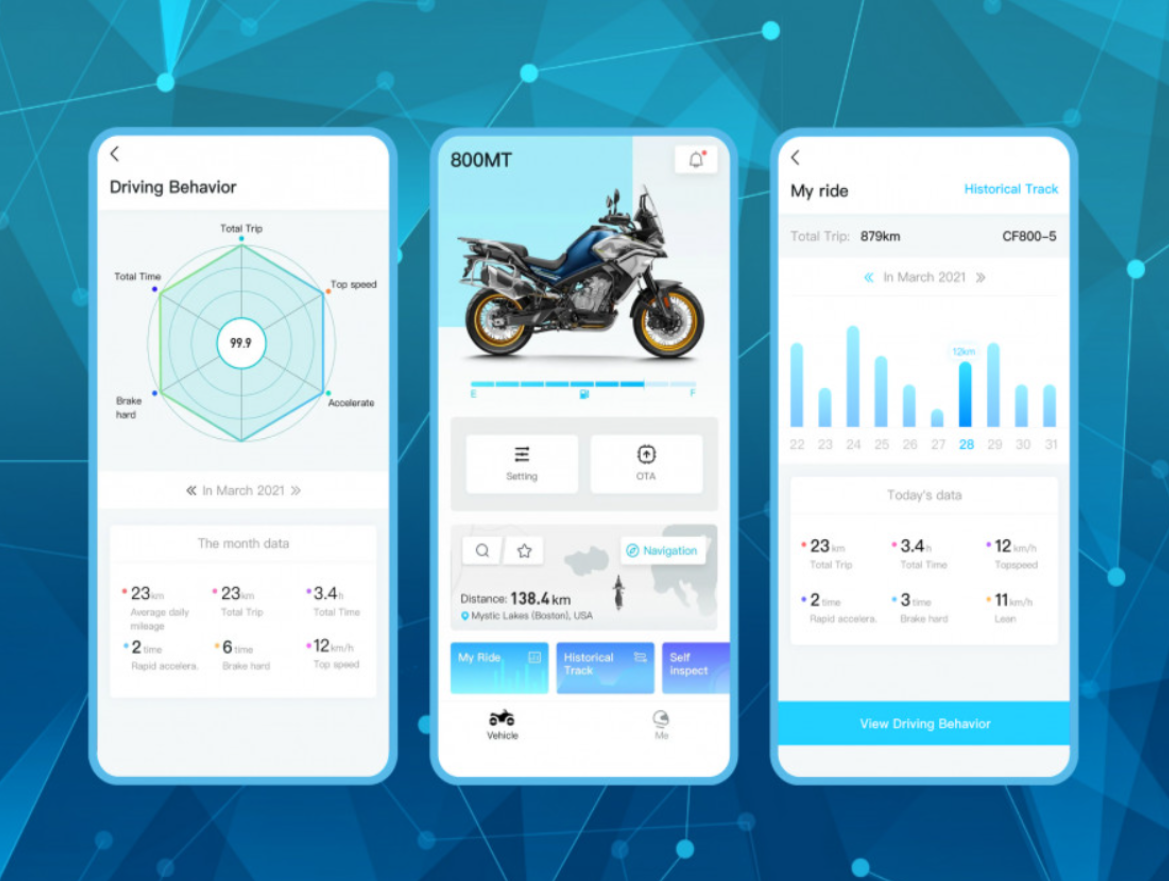 CFMOTO 450CL-C EURO5+ cruiser