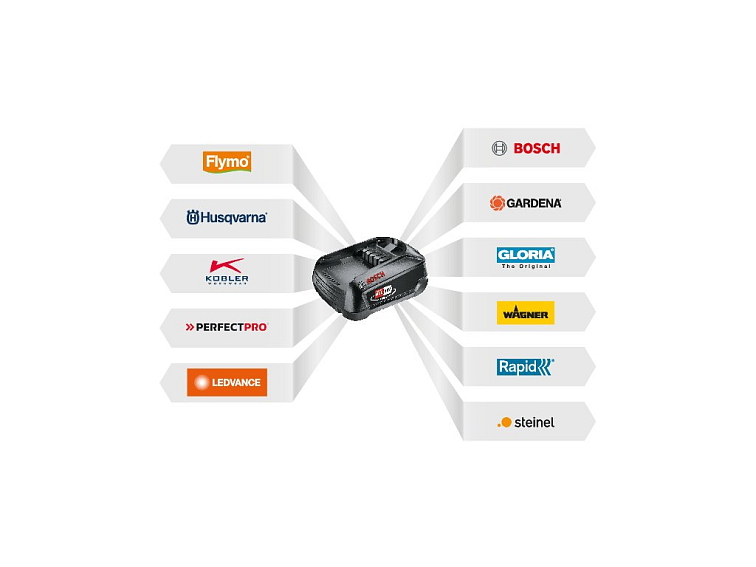 Husqvarna Aspire™ PE5-P4A s akumulátorem a nabíječkou