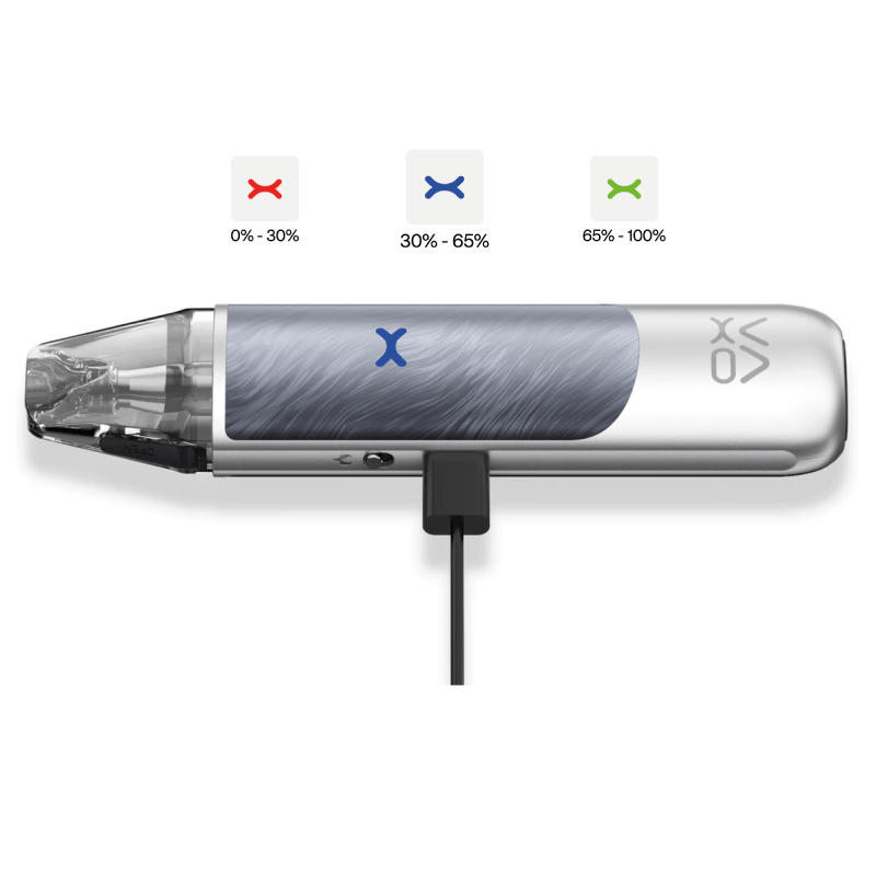 OXVA NeXlim GO Pod Kit