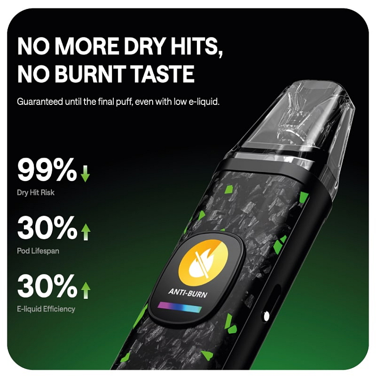 OXVA XLIM PRO 2 DNA Pod Kit