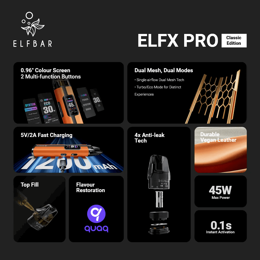 ELF BAR ELFX PRO POD KIT